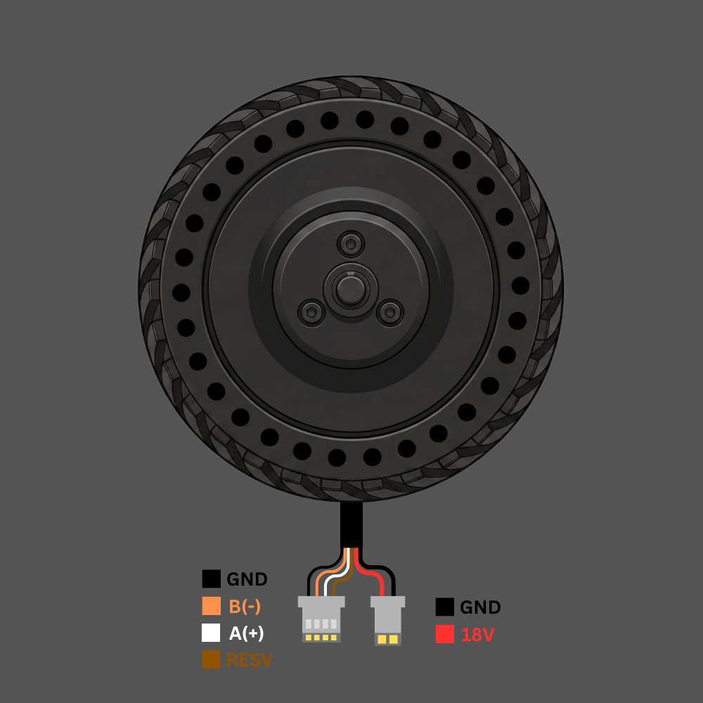 Connection Image